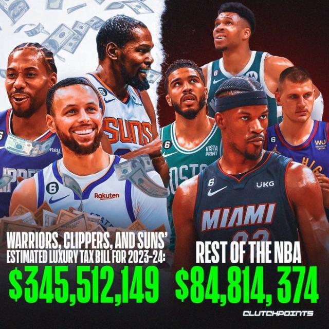 狂野西部！勇士快艇太阳烧钱冲冠：奢侈税3.45亿